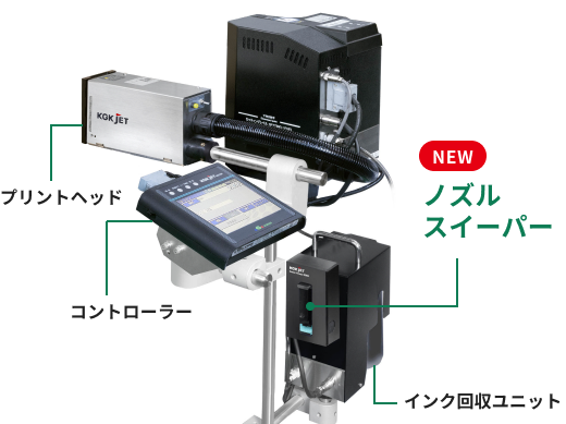 プリントヘッド、ノズルスイーパー、コントローラー、インク回収ユニット