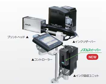 KGK JET HQ1700 - 産業用インクジェットプリンターの紀州技研工業