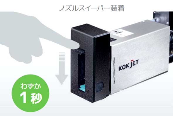 KGK JET HQ1700 - 産業用インクジェットプリンターの紀州技研工業
