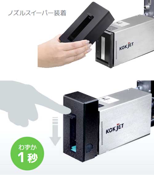 KGK JET HQ1700 - 産業用インクジェットプリンターの紀州技研工業